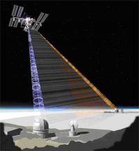 Kvantna komunikacija preko satelita, projekat Evropske svemirske agencije u razvoju